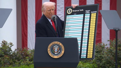 Трамп объявил о введении пошлин в отношении Казахстана и еще более 180 стран